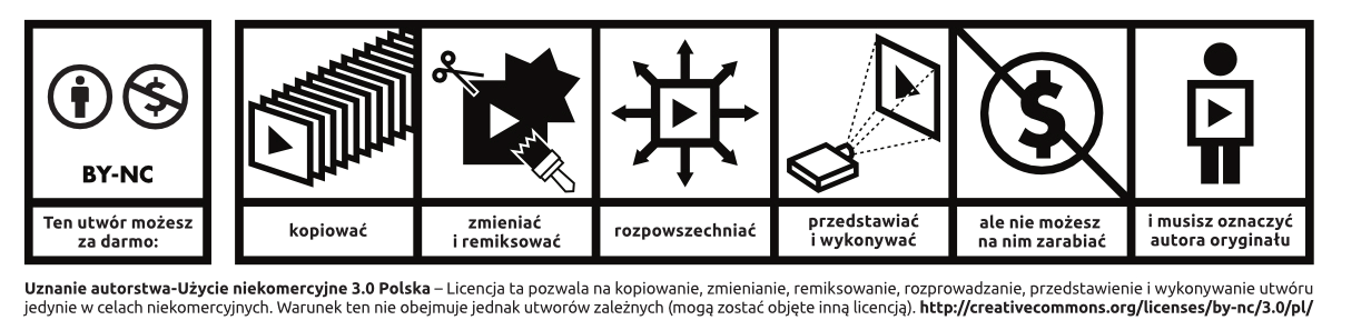 Uniwersytet Jagielloński PROGRAM DO OBRÓBKI WYNIKÓW POMIARÓW FOTOELEKTROCHEMICZNYCH Program udostępniany na zasadach: CreativeComons - uznanie autorstwa -uŝycie niekomercyjne 3.0 Polska (CC BY-NC 3.