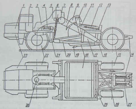 Schemat zgarniarki samojezdnej D-357MD 1 pokrywa silnika 2 kabina kierowcy 3 zespół wsporczo-obrotowy obrotowy łączący ciągnik ze skrzynią 4 siłowniki hydr.