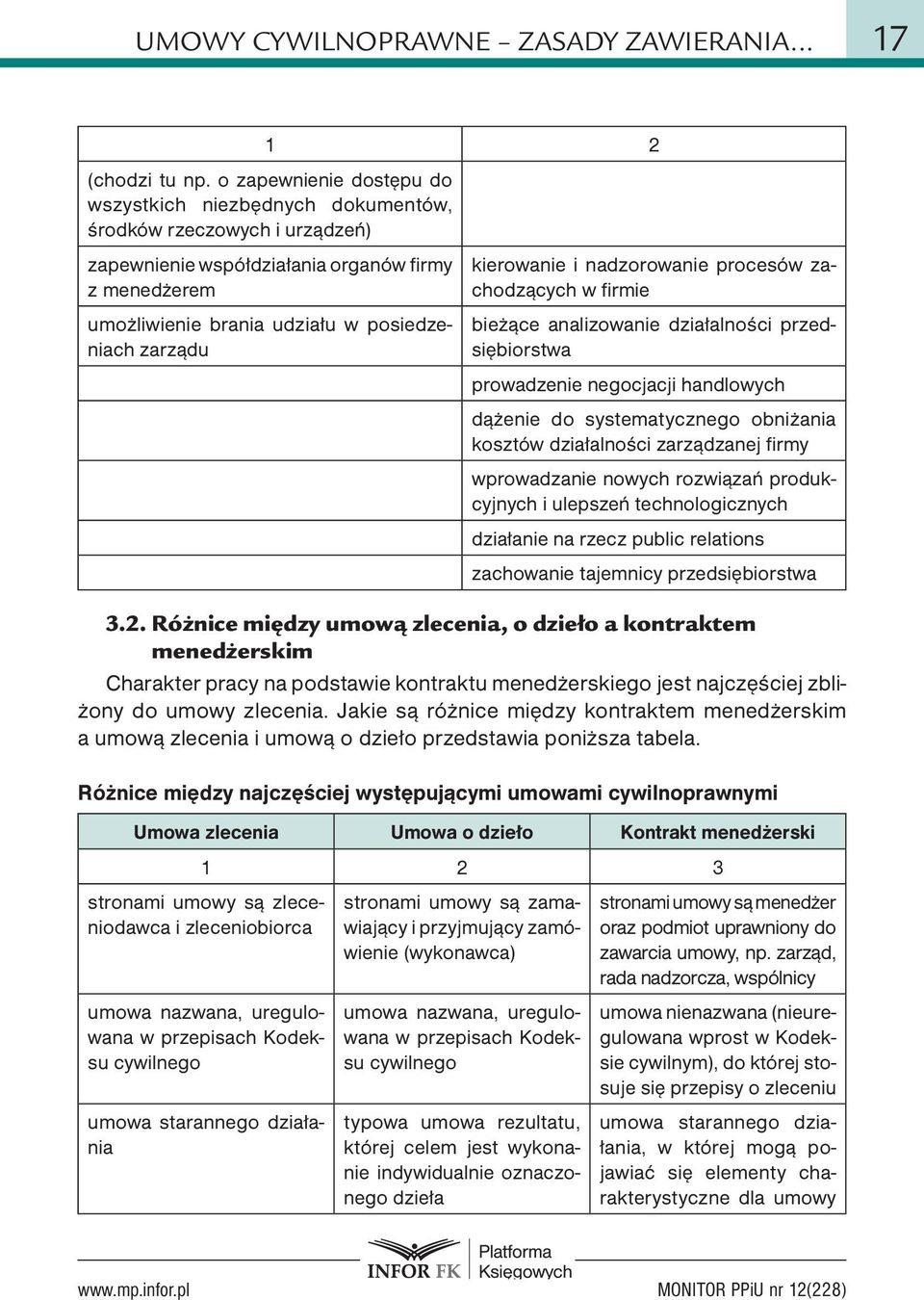 kierowanie i nadzorowanie procesów zachodzących w firmie bieżące analizowanie działalności przedsiębiorstwa prowadzenie negocjacji handlowych dążenie do systematycznego obniżania kosztów działalności