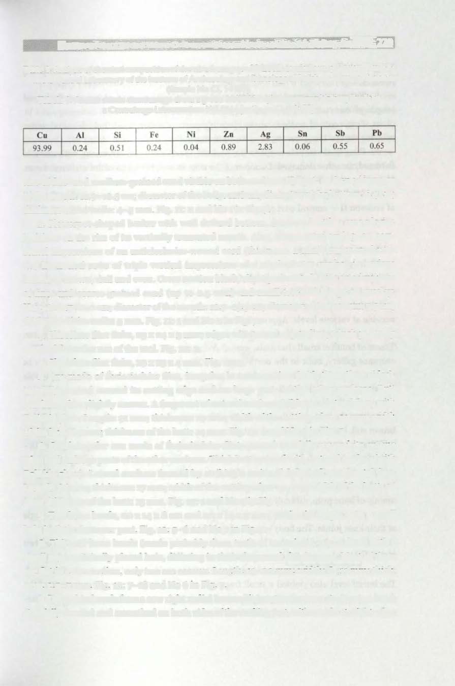 Graves of the Corded Ware Culture at the multicultural Site 6 in Pełczyska 229 Table 1.
