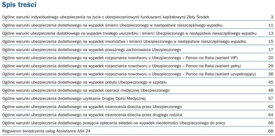 ubezpieczenia dodatkowego na wypadek inwalidztwa i śmierci Ubezpieczonego w następstwie nieszczęśliwego wypadku 15 Ogólne warunki ubezpieczenia dodatkowego na wypadek poważnego zachorowania