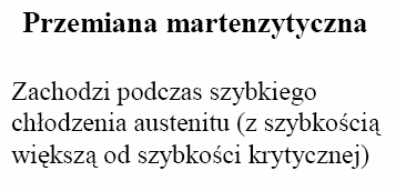 Przemiany austenitu C przechłodzonego przedstawia się na wykresach CTP (Czas- Temperatura-Przemiana) Austenit przechłodzony Perlit Bainit górny Bainit M s