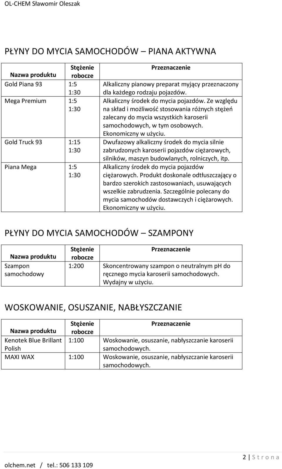 Dwufazowy alkaliczny środek do mycia silnie zabrudzonych karoserii pojazdów ciężarowych, silników, maszyn budowlanych, rolniczych, itp. Alkaliczny środek do mycia pojazdów ciężarowych.