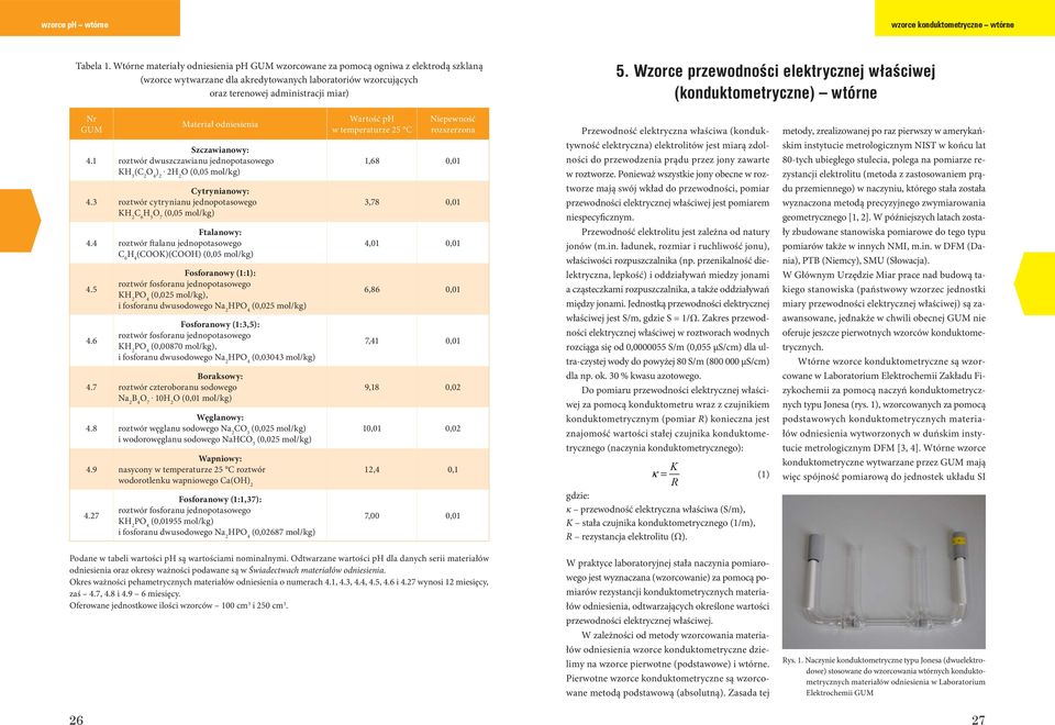 Wzorce przewodności elektrycznej właściwej (konduktometryczne) wtórne GUM 4.1 4.3 4.4 4.5 4.6 4.7 4.8 4.9 4.