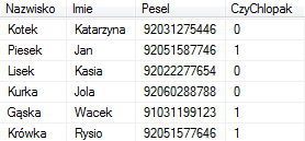 Jako listę kolumn po nazwie poleceniu SELECT występuje znak * (gwiazdka), który należy interpretować jako wszystkie dostępne kolumny z tabeli, której nazwa występuje w klauzuli FROM.