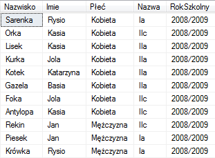 Uczniowie.Idklasy=Klasy.Idklasy). Przykładowy wynik takiego jest pokazany na rys. 40. : Rysunek 40.