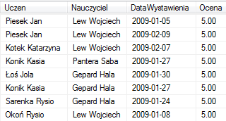 SELECT Uczniowie.Nazwisko+ +Uczniowie.Imie AS Uczen, Nauczyciele.Nazwisko+ Nauczyciele.Imie AS Nauczyciel, Oceny.DataWystawienia, Oceny.Ocena FROM Uczniowie JOIN Oceny ON Uczniowie.Iducznia=Oceny.