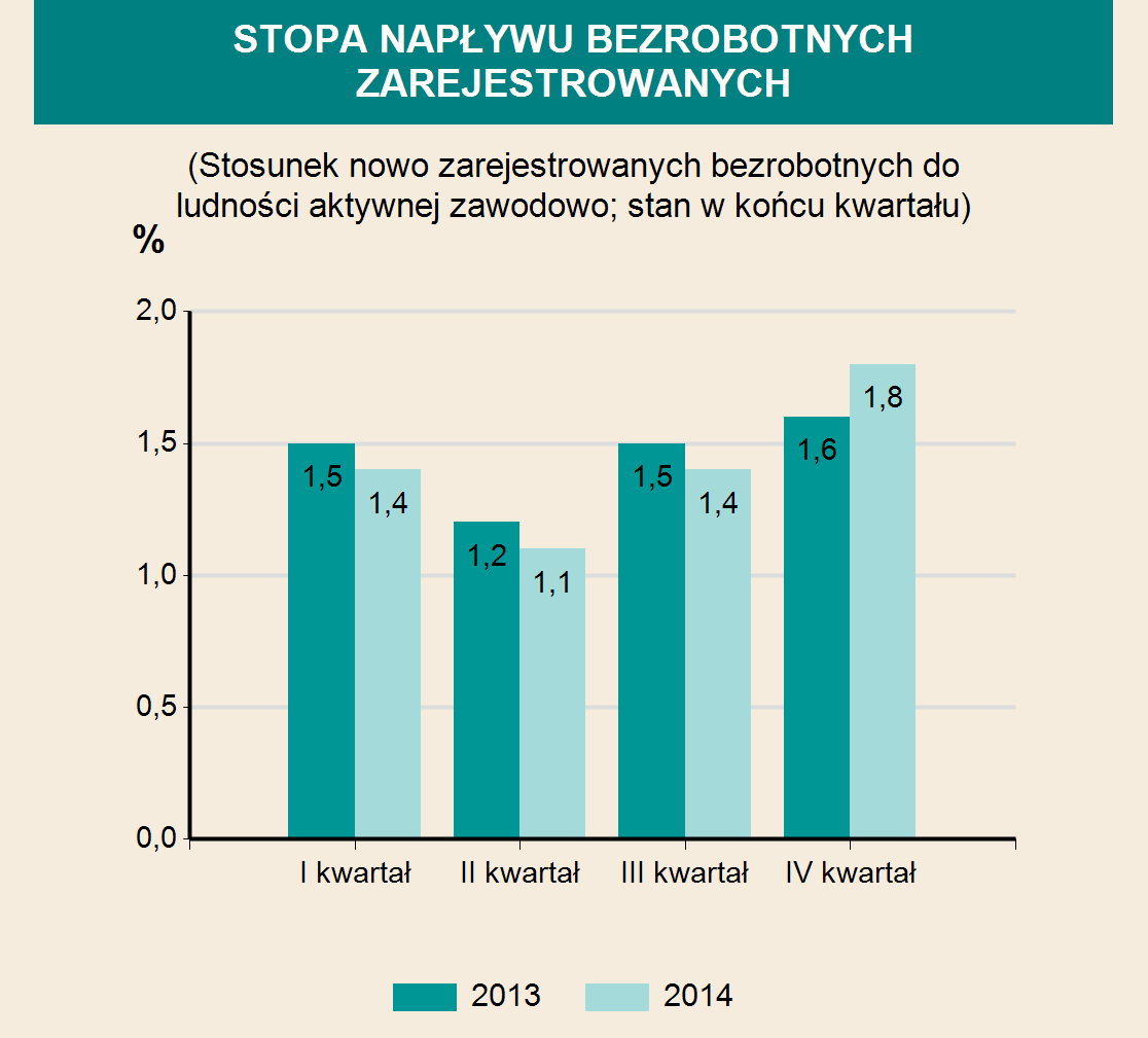 Д1Х3INFRASTRUKTURA SPOБ0С9ECZNO-GOSPODARCZA Б0Ч3Б0С9OBKI 2012 2013 2014 Б0Ч3Б0Т0obki i kluby dzieciб0о1ce 1 1 2 w tym oddziaб0т0y Б0Ч4Б0Т0obkowe - - - Miejsca 110 110 110 Dzieci przebywajб0м2ce (w