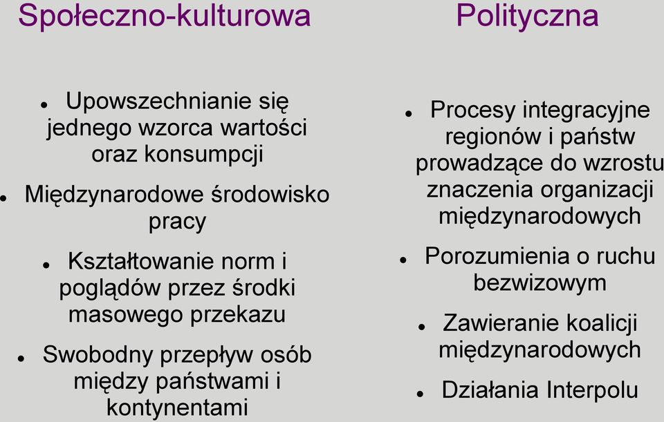 między państwami i kontynentami Procesy integracyjne regionów i państw prowadzące do wzrostu znaczenia