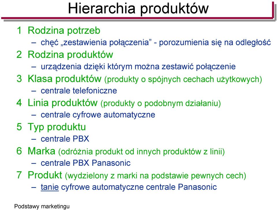 produktów (produkty o podobnym działaniu) centrale cyfrowe automatyczne 5 Typ produktu centrale PBX 6 Marka (odróżnia produkt od