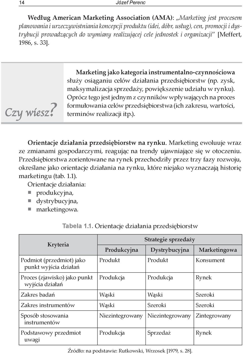 zysk, maksymalizacja sprzedaży, powiększenie udziału w rynku).