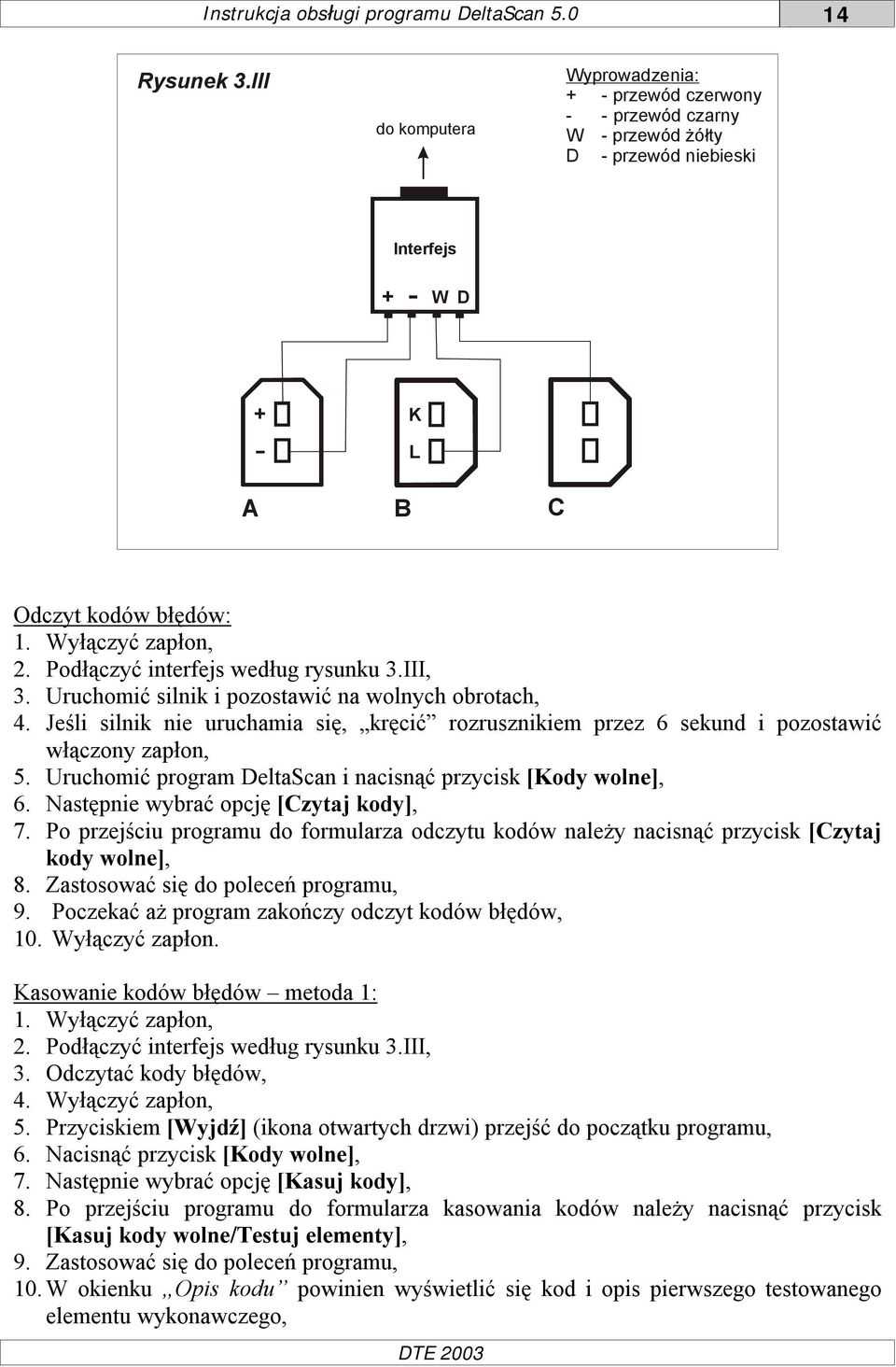 Podłączyć interfejs według rysunku 3.III, 3. Uruchomić silnik i pozostawić na wolnych obrotach, 4. Jeśli silnik nie uruchamia się, kręcić rozrusznikiem przez 6 sekund i pozostawić włączony zapłon, 5.