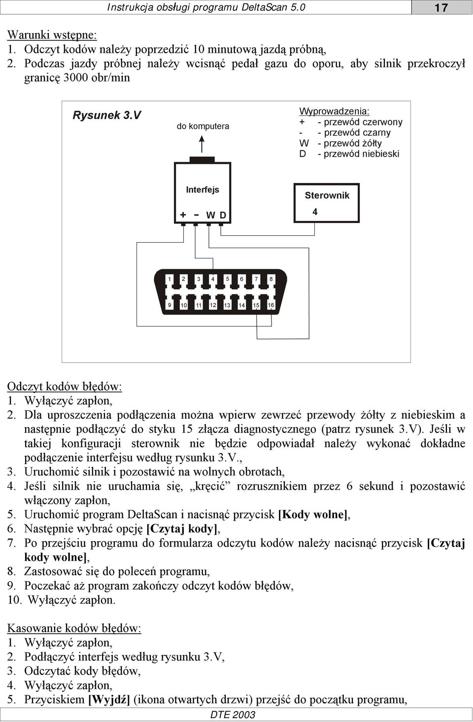 V do komputera Wyprowadzenia: + - przewód czerwony - - przewód czarny W - przewód żółty D - przewód niebieski Interfejs + W D Sterownik 4 1 2 3 4 5 6 7 8 9 10 11 12 13 14 15 16 Odczyt kodów błędów: 1.