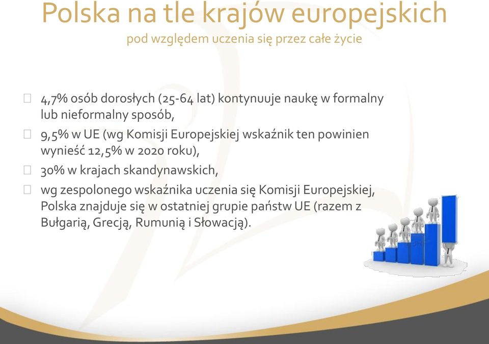 powinien wynieść 12,5% w 2020 roku), 30% w krajach skandynawskich, wg zespolonego wskaźnika uczenia się