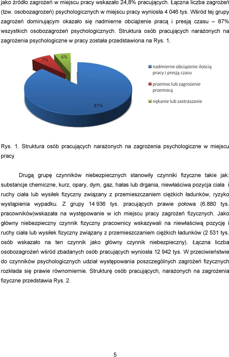 Struktura osób pracujących narażonych na zagrożenia psychologiczne w pracy została przedstawiona na Rys. 1.