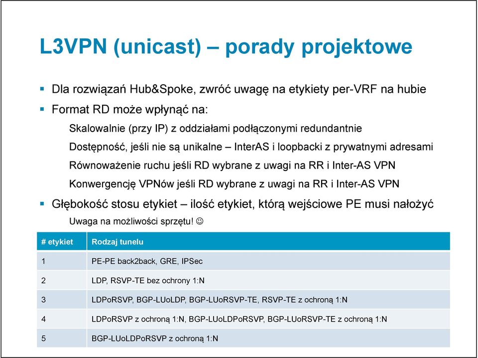 wybrane z uwagi na RR i Inter-AS VPN Głębokość stosu etykiet ilość etykiet, którą wejściowe PE musi nałożyć Uwaga na możliwości sprzętu!