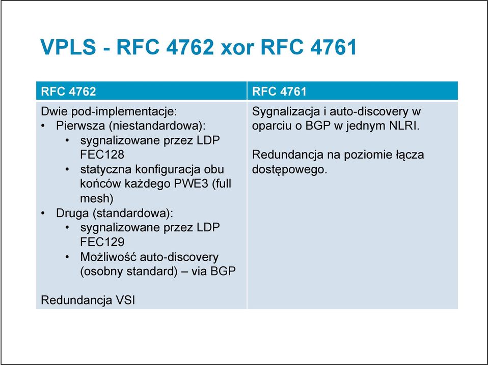 (standardowa): sygnalizowane przez LDP FEC129 Możliwość auto-discovery (osobny standard) via