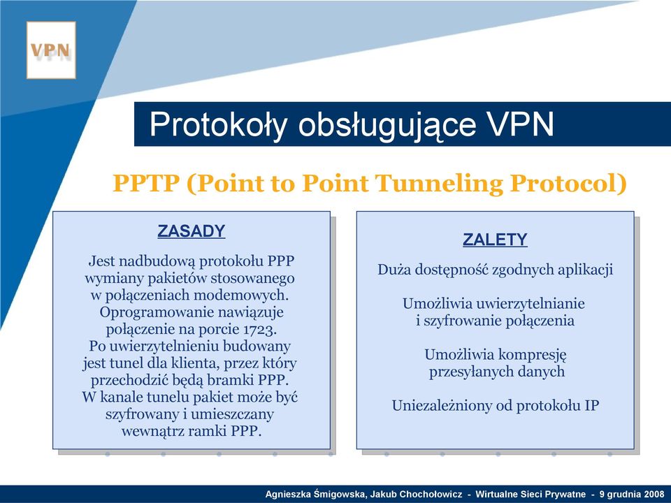 Po uwierzytelnieniu budowany jest tunel dla klienta, przez który przechodzić będą bramki PPP.