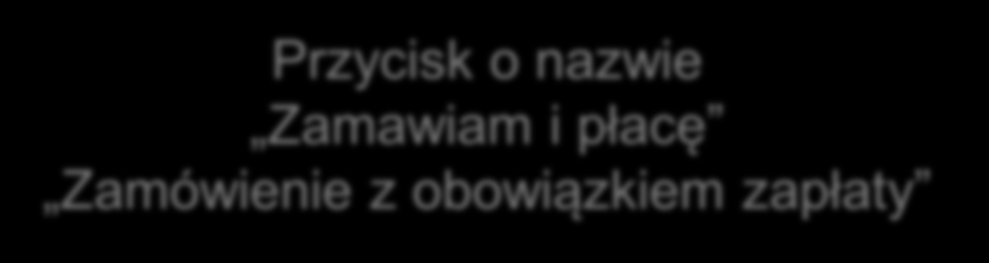 Proces i struktura informacji Koszyk Ostatni krok tuż przed wysłaniem zamówienia Przycisk o nazwie Zamawiam i płacę