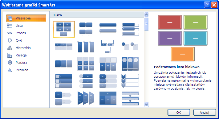 Grafiki SmartArt Grafika SmartArt umożliwia przedstawianie informacji w formie graficznej za pomocą różnego rodzaju