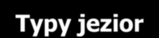 Typy jezior Typologia wysokościowa (m 