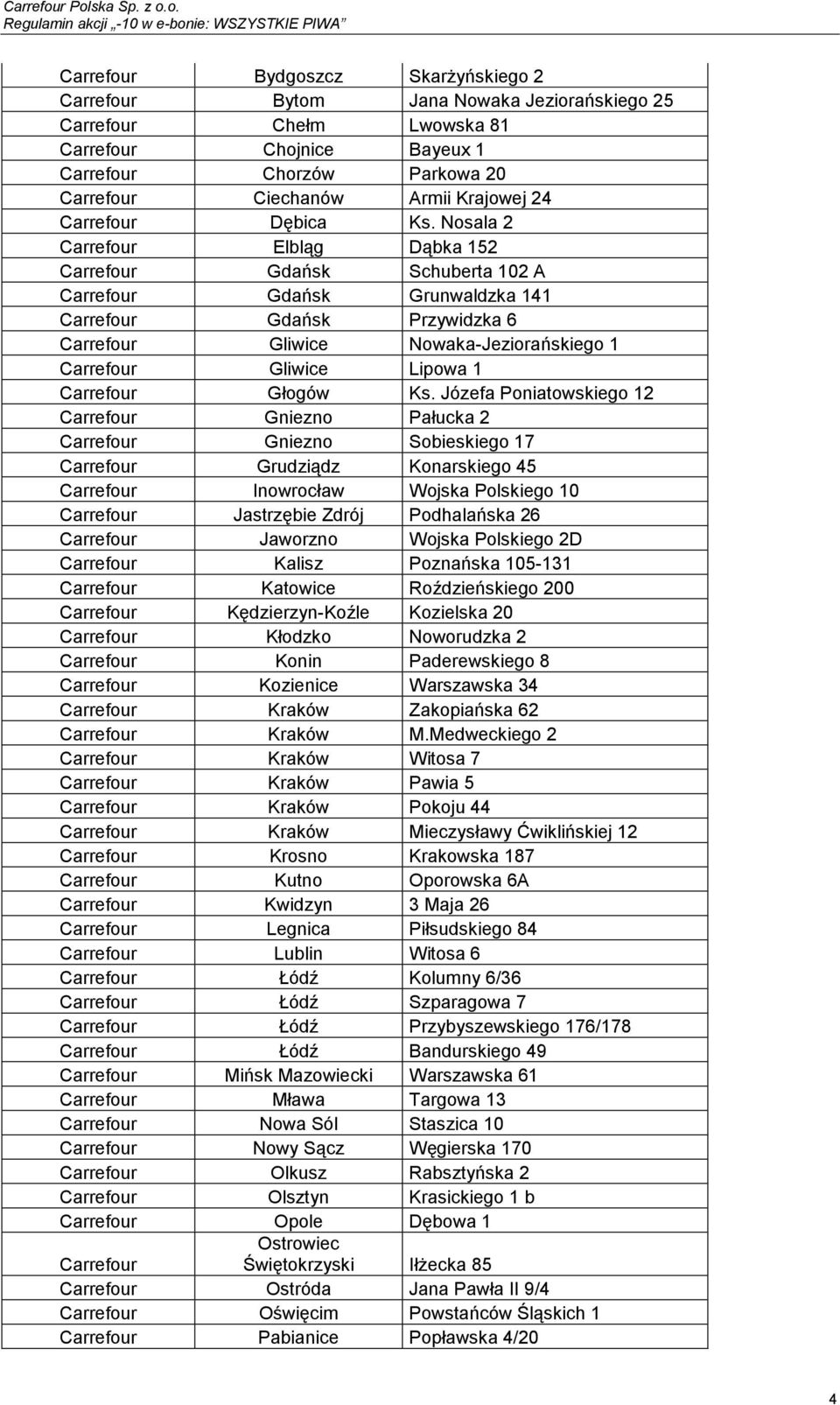 Nosala 2 Carrefour Elbląg Dąbka 152 Carrefour Gdańsk Schuberta 102 A Carrefour Gdańsk Grunwaldzka 141 Carrefour Gdańsk Przywidzka 6 Carrefour Gliwice Nowaka-Jeziorańskiego 1 Carrefour Gliwice Lipowa