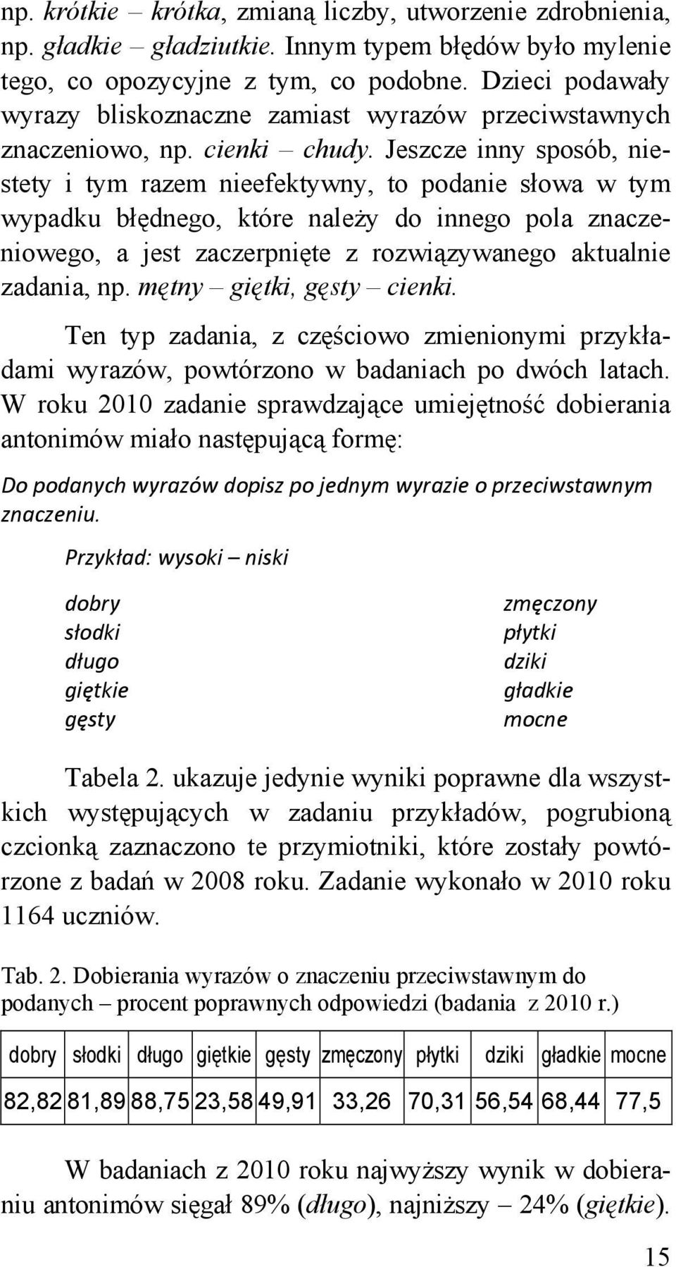 Jeszcze inny sposób, niestety i tym razem nieefektywny, to podanie słowa w tym wypadku błędnego, które należy do innego pola znaczeniowego, a jest zaczerpnięte z rozwiązywanego aktualnie zadania, np.