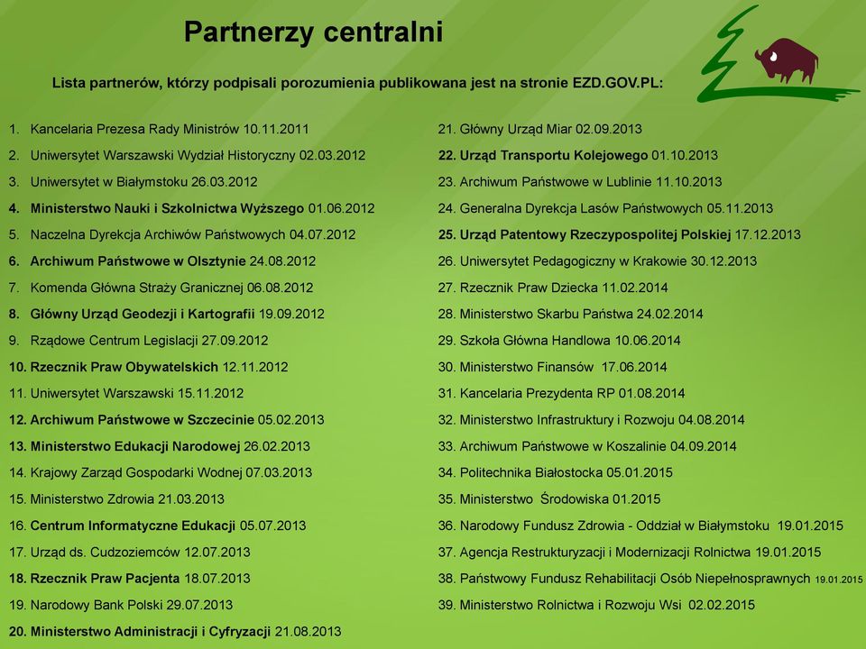 2012 6. Archiwum Państwowe w Olsztynie 24.08.2012 7. Komenda Główna Straży Granicznej 06.08.2012 8. Główny Urząd Geodezji i Kartografii 19.09.2012 9. Rządowe Centrum Legislacji 27.09.2012 10.