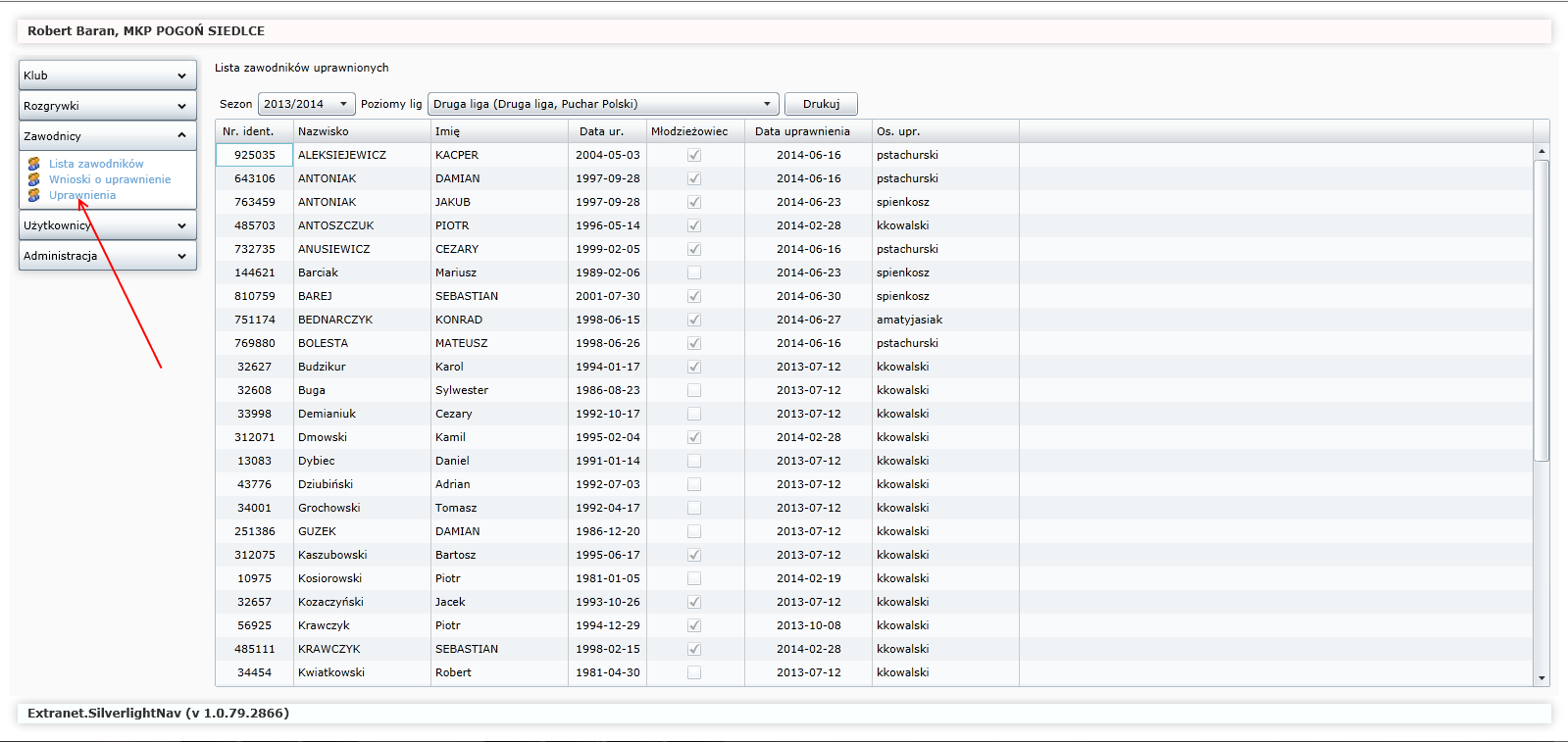 LISTA ZAWODNIKÓW UPRAWNIONYCH