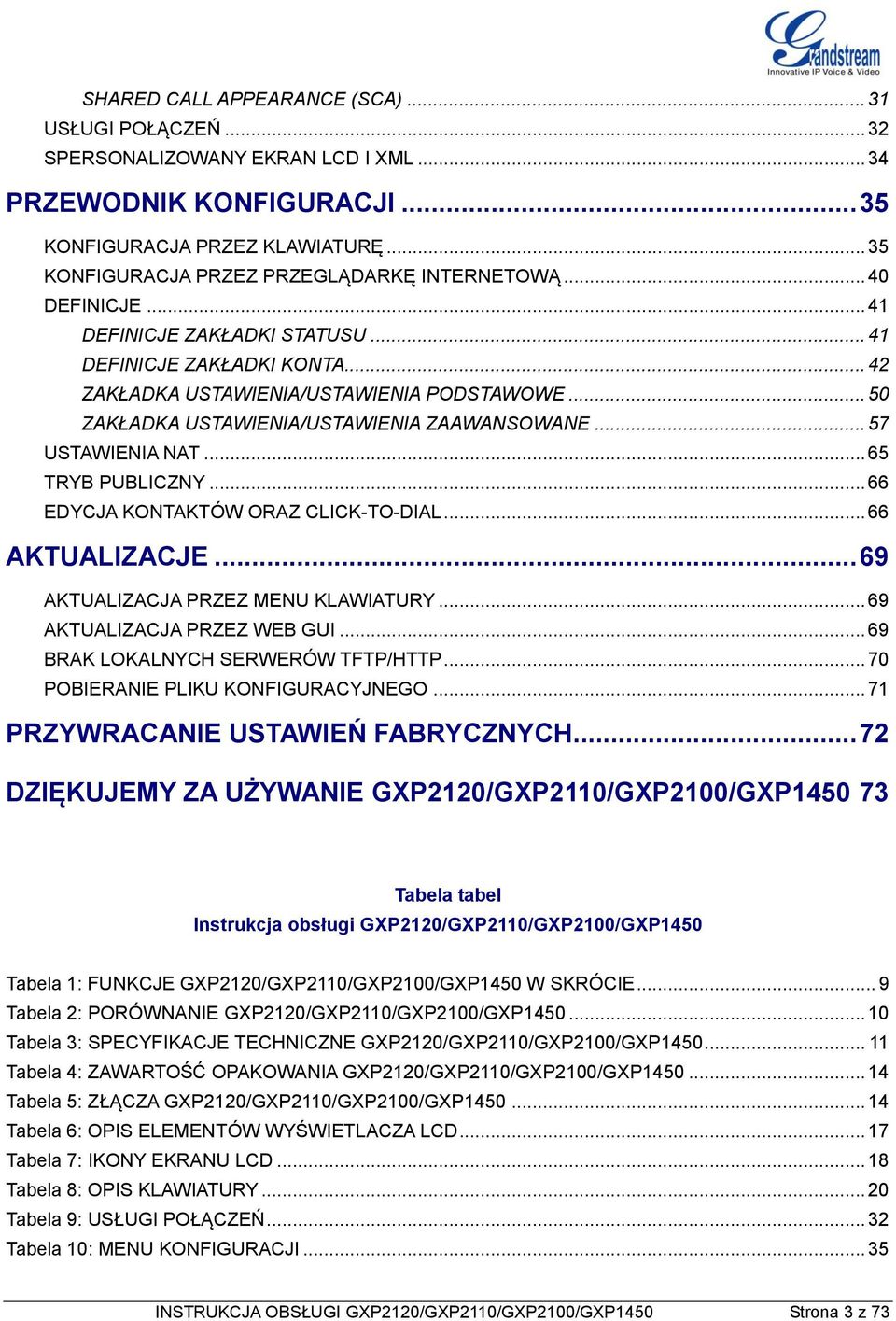 .. 50 ZAKŁADKA USTAWIENIA/USTAWIENIA ZAAWANSOWANE... 57 USTAWIENIA NAT... 65 TRYB PUBLICZNY... 66 EDYCJA KONTAKTÓW ORAZ CLICK-TO-DIAL... 66 AKTUALIZACJE... 69 AKTUALIZACJA PRZEZ MENU KLAWIATURY.
