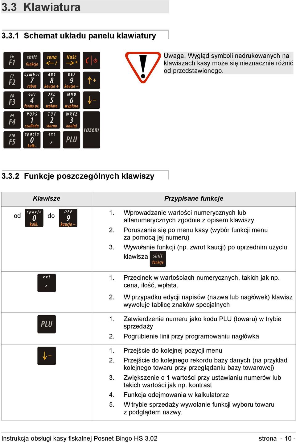 zwrot kaucji) po uprzednim użyciu klawisza 1. Przecinek w wartościach numerycznych, takich jak np. cena, ilość, wpłata. 2.