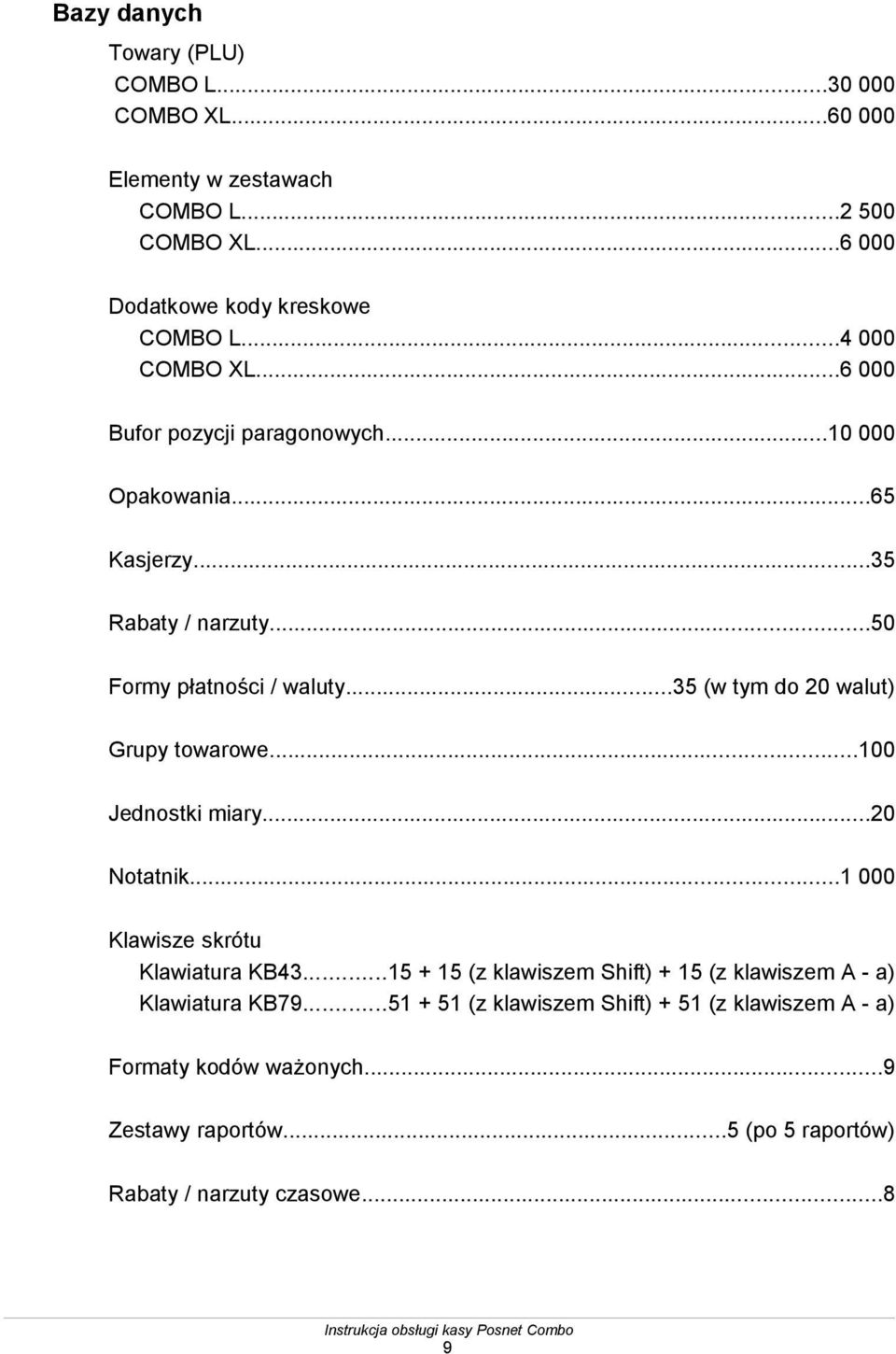 ..35 (w tym do 20 walut) Grupy towarowe...100 Jednostki miary...20 Notatnik...1 000 Klawisze skrótu Klawiatura KB43.