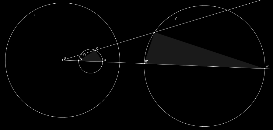 d) Obrazem prostej l rozłącznej z okręgiem inwersyjnym jest okrąg przechodzący przez O. Dowód tego twierdzenia jest taki sam jak dowód twierdzenia z podpunktu b). II. Obrazy okręgów.
