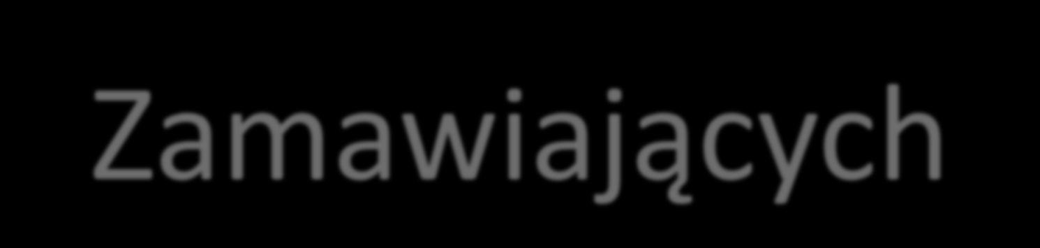 Kategorie