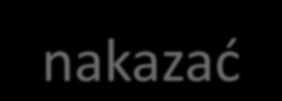 Centralny Zamawiający Co może nakazać Premier w zarządzeniu ustanawiającym C.Z.? Nabywanie określonych zamówień od C.