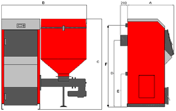 2.1 PODSTAWOWE WYMIARY KOTŁA 2.2 DANE TECHNICZNE Parametry Jed.