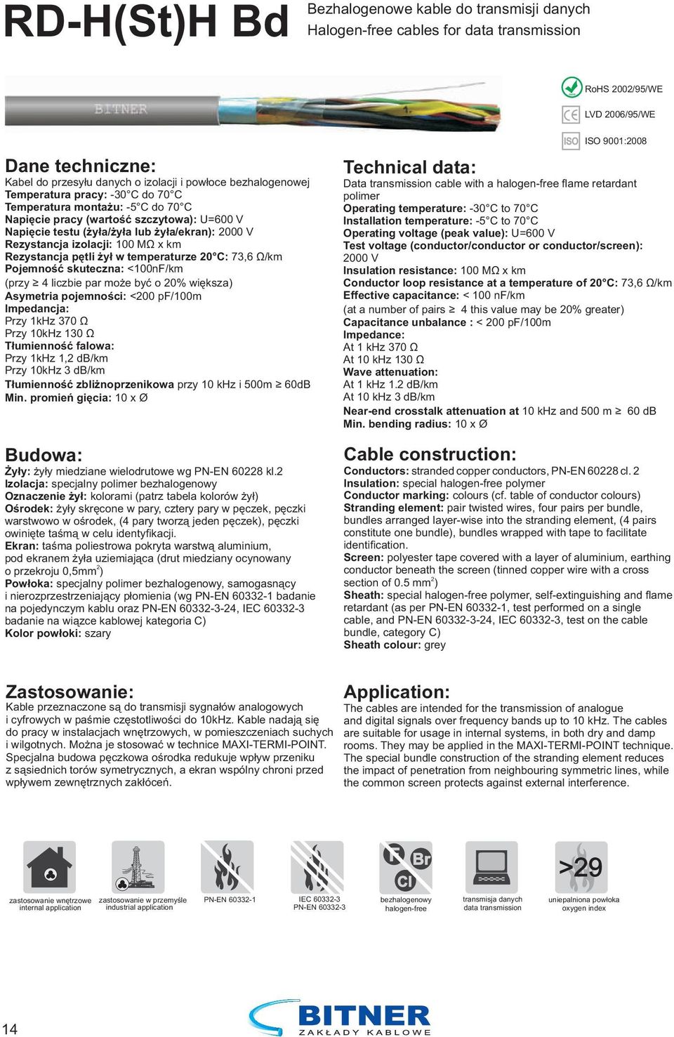 100 MΩ x km Rezystancja pętli żył w temperaturze 0 C: 73,6 Ω/km Pojemność skuteczna: <100nF/km (przy 4 liczbie par może być o 0% większa) Asymetria pojemności: <00 pf/100m Impedancja: Przy 1kHz 370 Ω