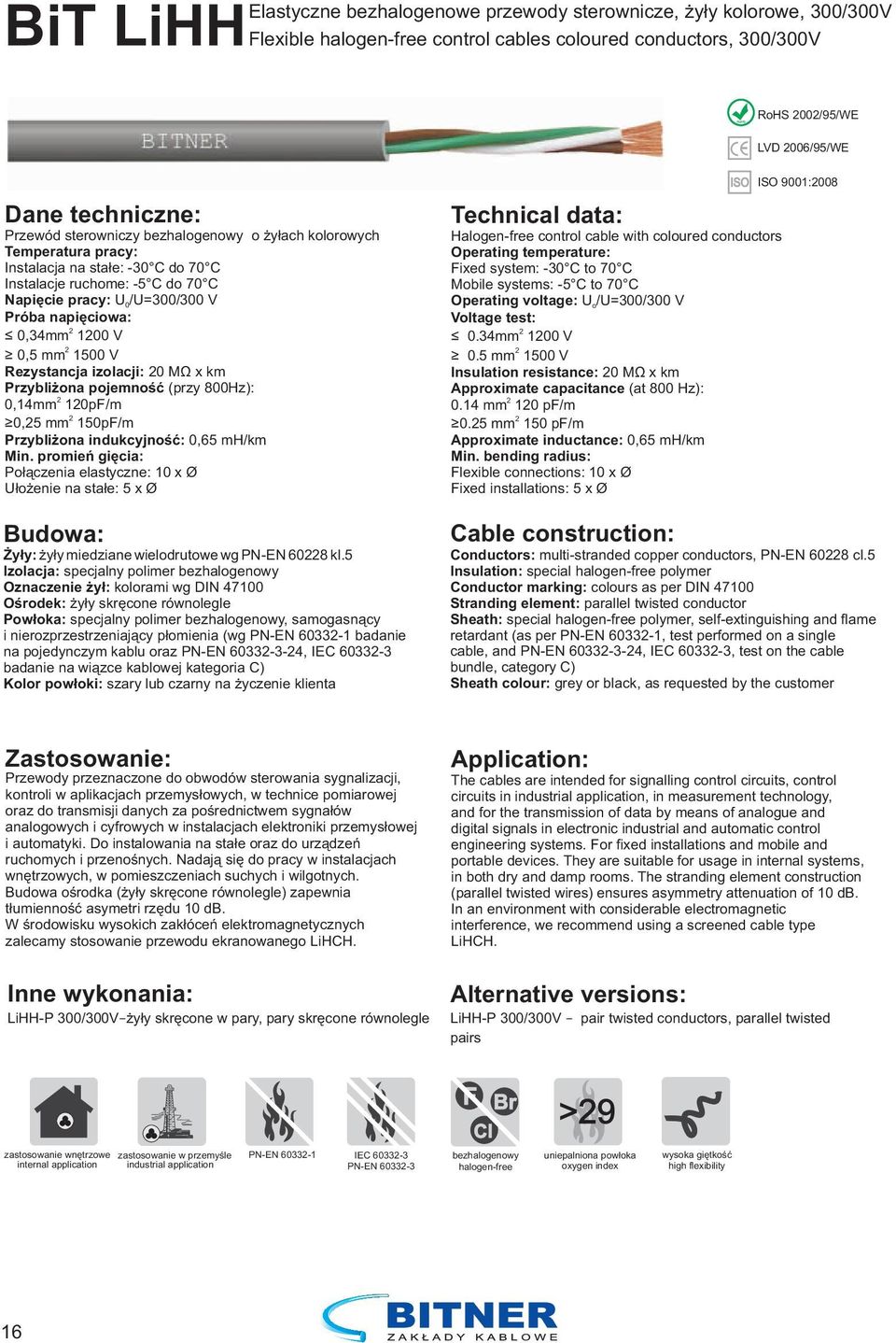 100 V 0,5 mm 1500 V Rezystancja izolacji: 0 MΩ x km pojemność (przy 800Hz): 0,14mm 10pF/m 0,5 mm 150pF/m indukcyjność: 0,65 mh/km Min.