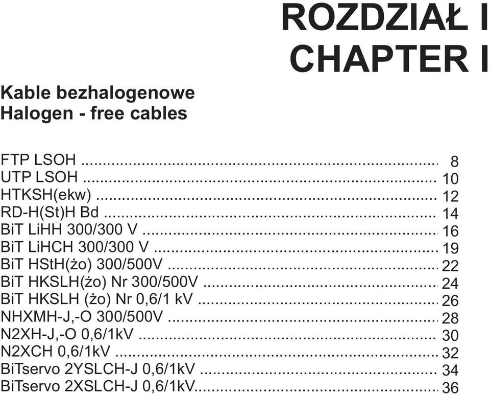 .. 19 BiT HStH(żo) 300/500V... BiT HKSLH(żo) Nr 300/500V... 4 BiT HKSLH (żo) Nr 0,6/1 kv.