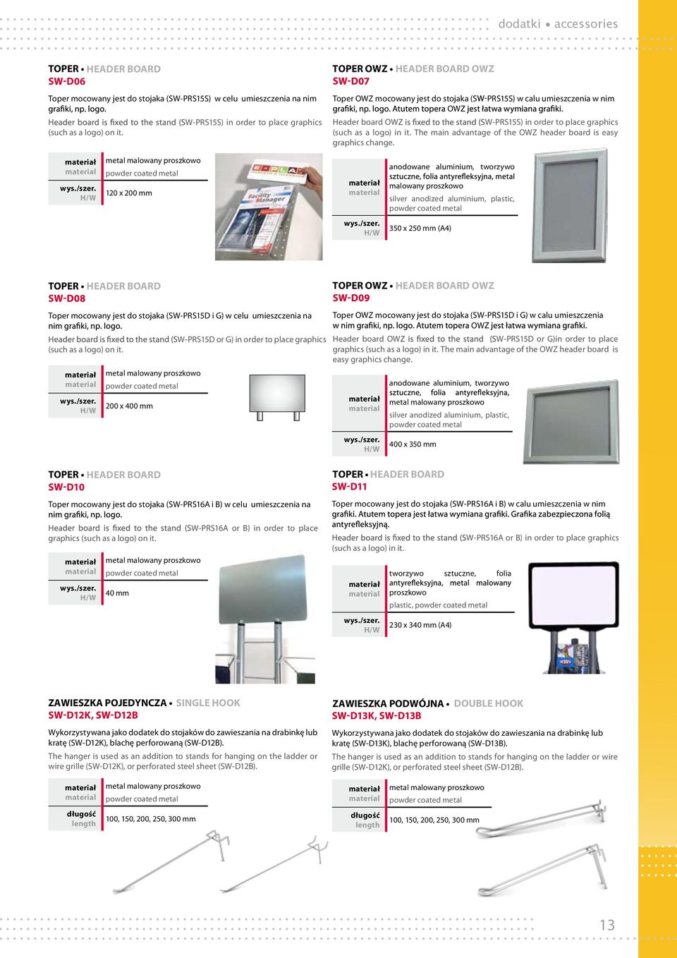The main advantage of the OWZ header board is easy graphics change.