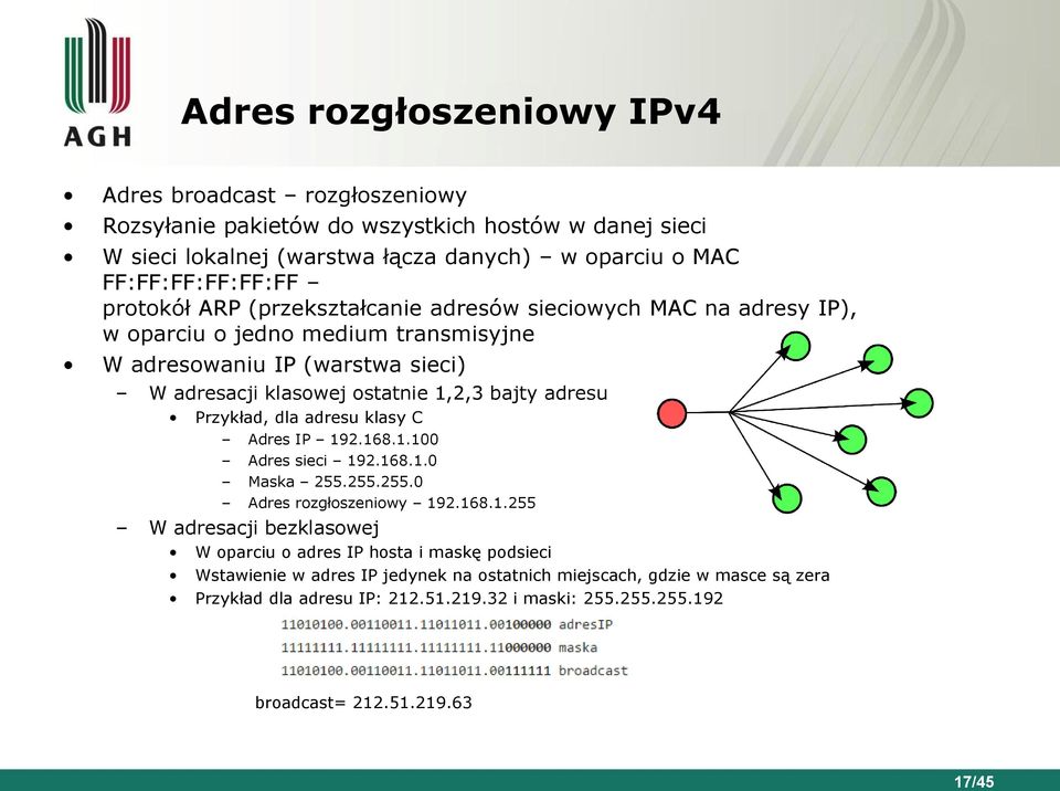 adresu Przykład, dla adresu klasy C Adres IP 19