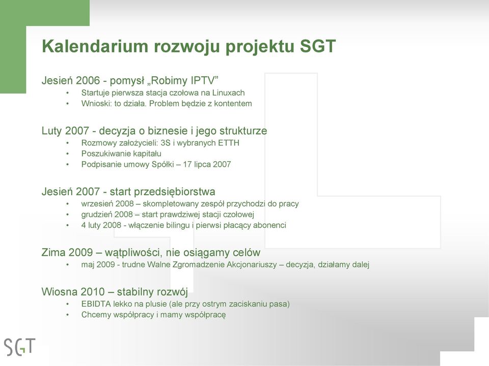 2007 - start przedsiębiorstwa wrzesień 2008 skompletowany zespół przychodzi do pracy grudzień 2008 start prawdziwej stacji czołowej 4 luty 2008 - włączenie bilingu i pierwsi płacący