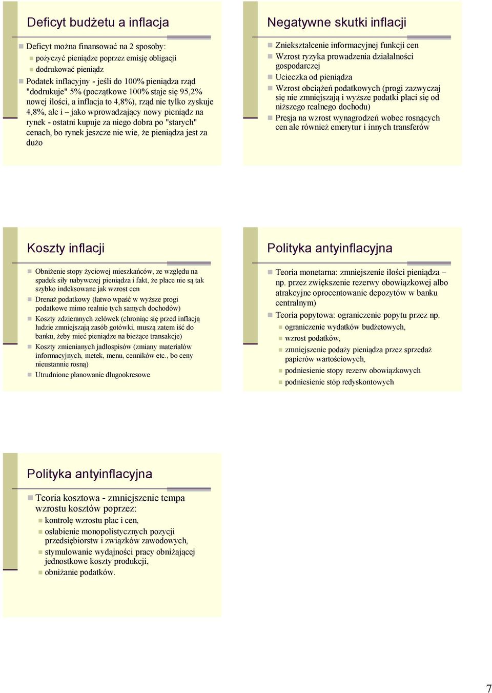 bo rynek jeszcze nie wie, że pieniądza jest za dużo Negatywne skutki inflacji Zniekształcenie informacyjnej funkcji cen Wzrost ryzyka prowadzenia działalności gospodarczej Ucieczka od pieniądza