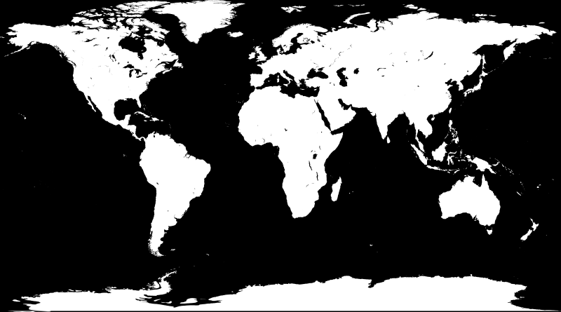 Benchmarking Globalne wzorce Wymiana