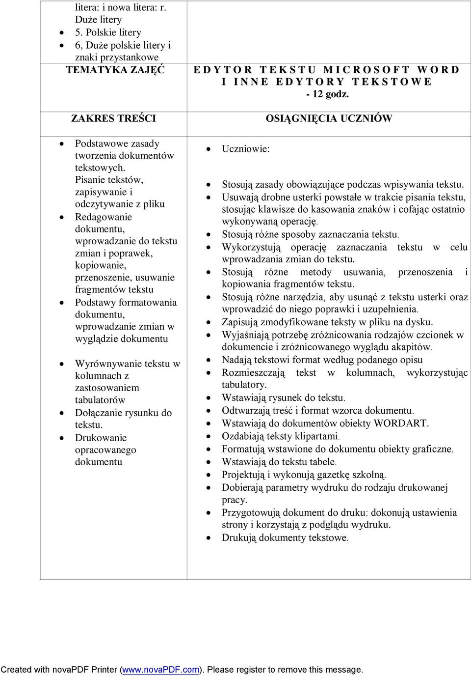 OSIĄGNIĘCIA UCZNIÓW Podstawowe zasady tworzenia dokumentów tekstowych.