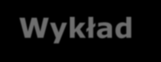 trmłośi prekroju skrę, skręe prętó o prekroju kołom, spręż śruboe, st prężei eeme