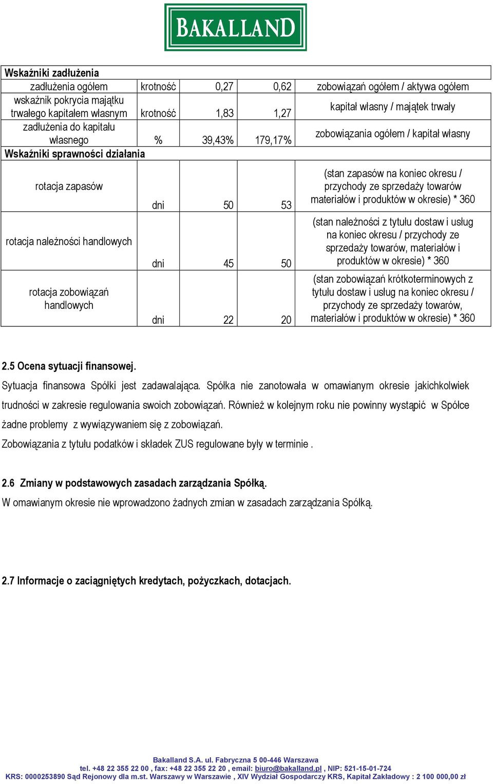 53 dni 45 50 dni 22 20 (stan zapasów na koniec okresu / przychody ze sprzedaży towarów materiałów i produktów w okresie) * 360 (stan należności z tytułu dostaw i usług na koniec okresu / przychody ze