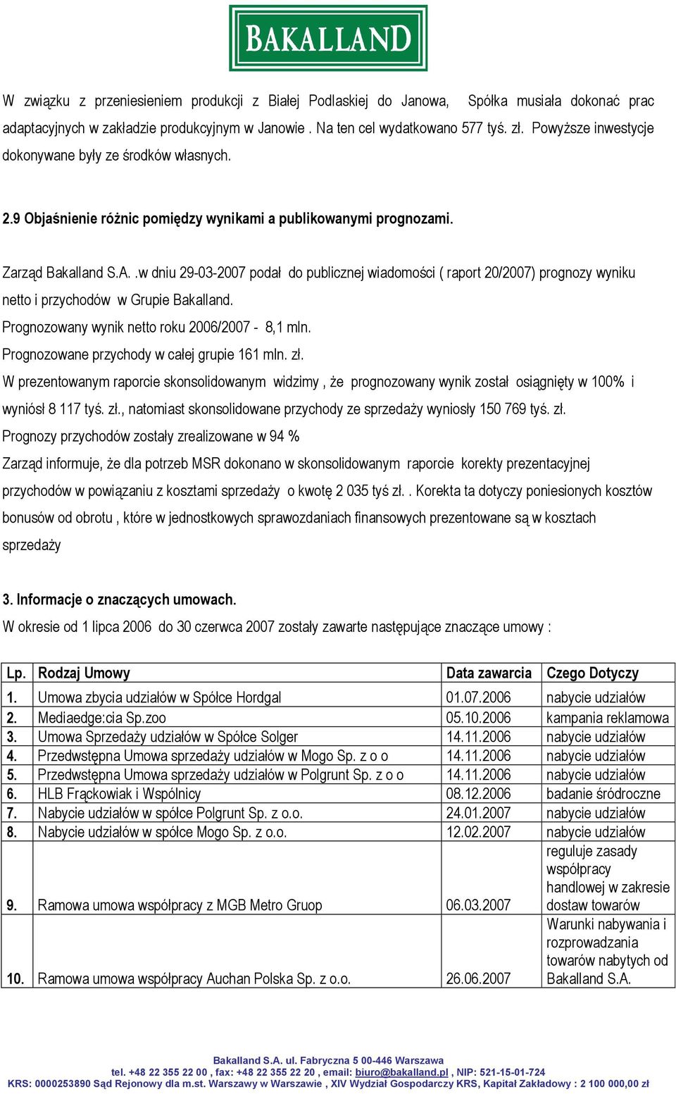 .w dniu 29-03-2007 podał do publicznej wiadomości ( raport 20/2007) prognozy wyniku netto i przychodów w Grupie Bakalland. Prognozowany wynik netto roku 2006/2007-8,1 mln.