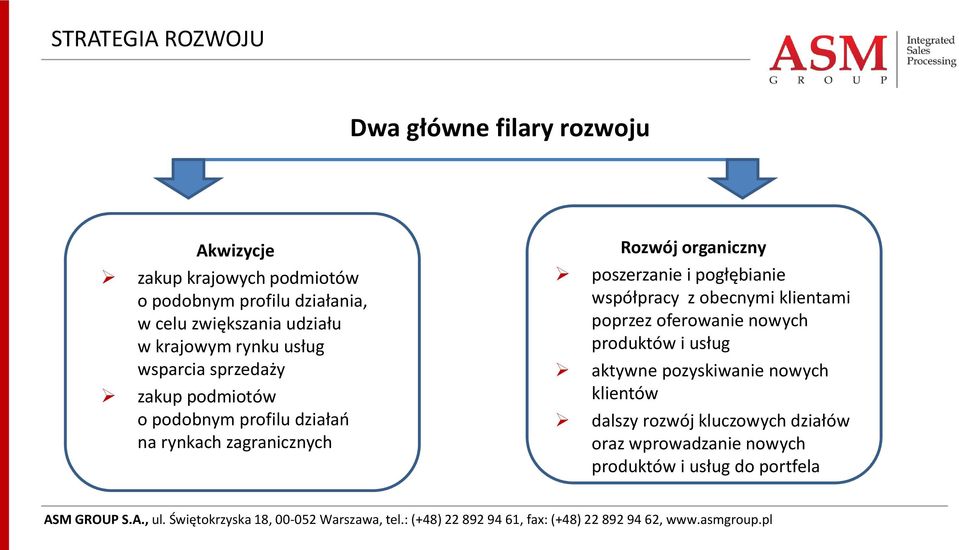 zagranicznych Rozwój organiczny poszerzanie i pogłębianie współpracy z obecnymi klientami poprzez oferowanie nowych