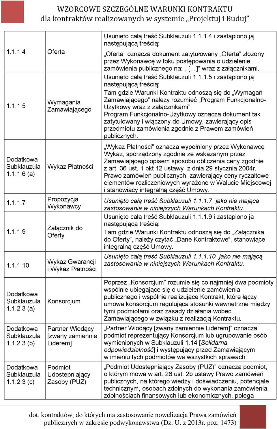 Usunięto całą treść Subklauzuli 1.